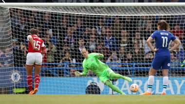 Chelsea Women vs Arsenal Women WSL